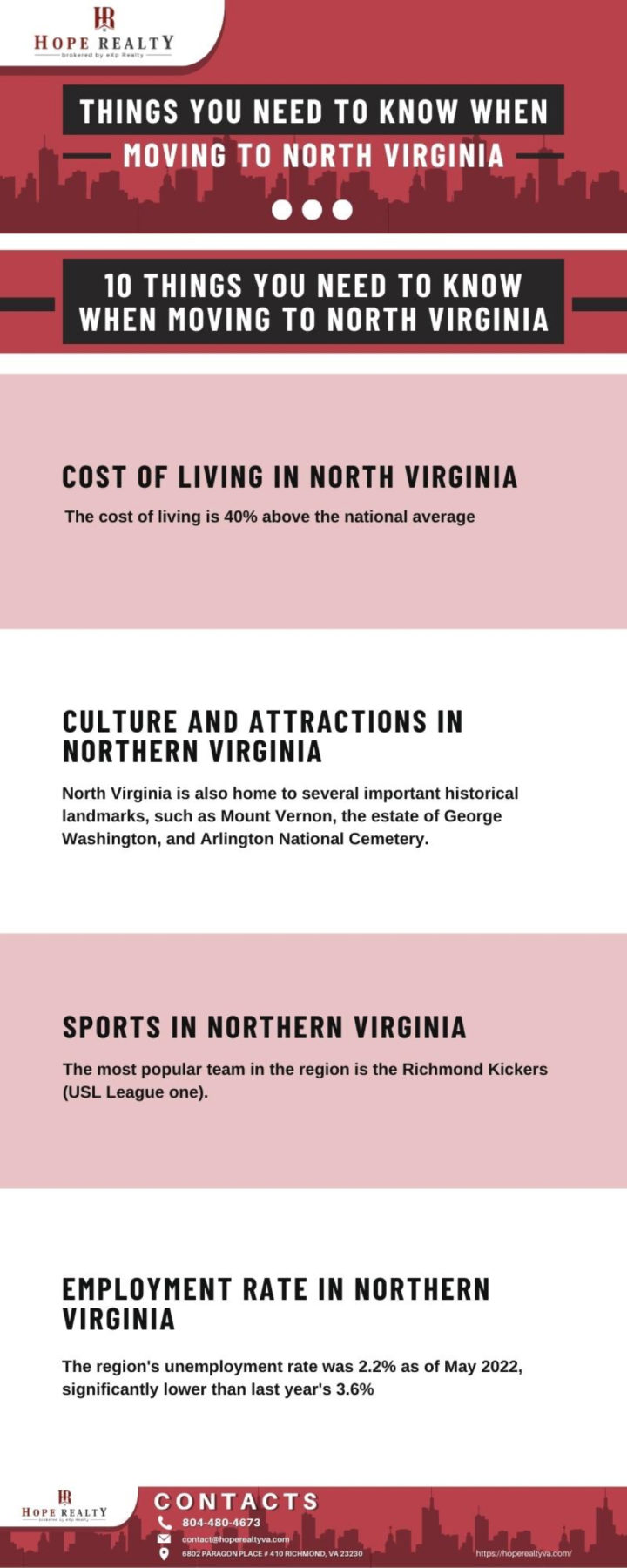 Things You Need To Know When Moving to North Virginia